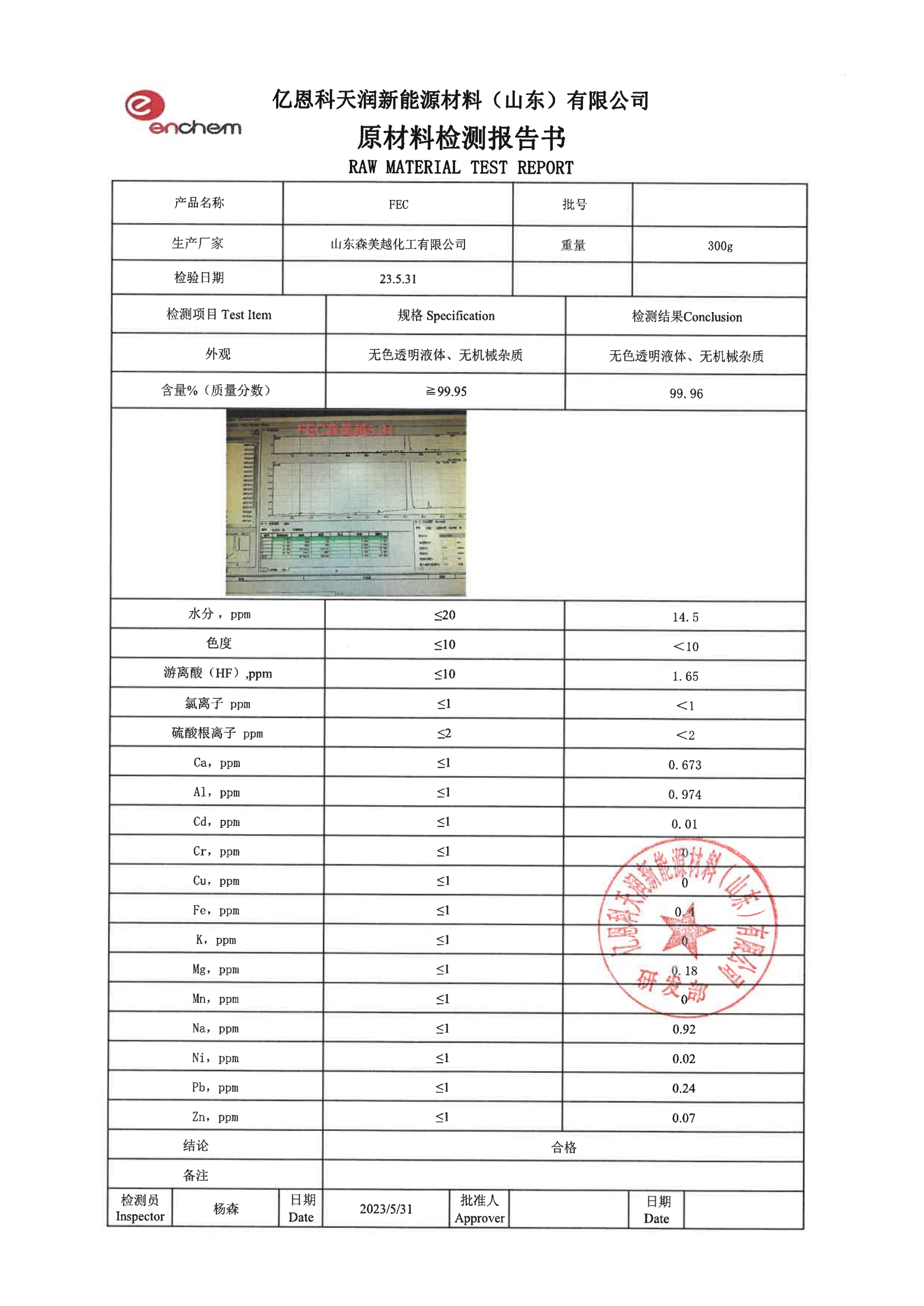 FEC检验报告（森美越）-2023.5.31_00